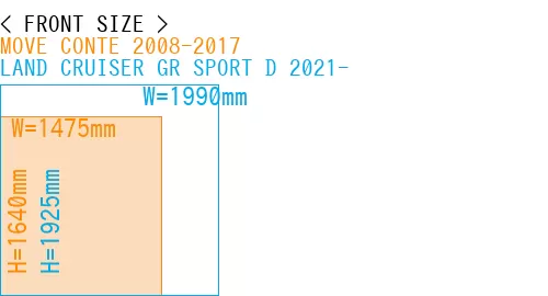 #MOVE CONTE 2008-2017 + LAND CRUISER GR SPORT D 2021-